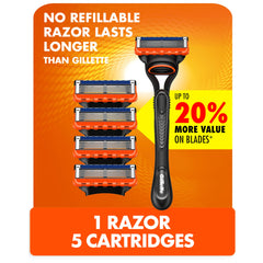 Gillette Fusion5 razor handle with ergonomic grip for precise control.