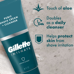 Gillette Intimate packaging front highlighting the formula and branding