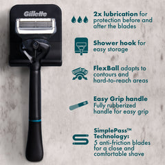 Gillette Intimate Razor five anti friction blades deliver a close shave