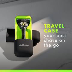 GilletteLabs Everglide Lubrastrip delivers lubrication during shaving