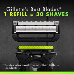 GilletteLabs heated razor blade refill ready for warm shave performance