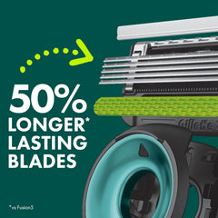 Gillette Labs magnetic stand keeps your razor organized and ready.