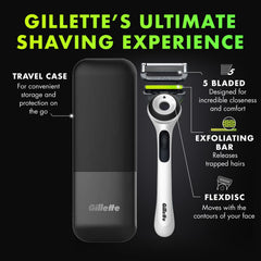Close-up of GilletteLabs Sharp White Edition razor showing built-in exfoliating bar