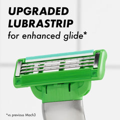 Gillette Mach3 Sensitive three DuraComfort blades for comfortable performance.