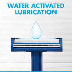 Gillette Sensor2 lubrastrip activation demonstrates smooth glide across skin.