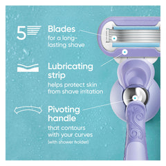 Gillette Venus Deluxe blade refill pack compatible with most Venus handles.