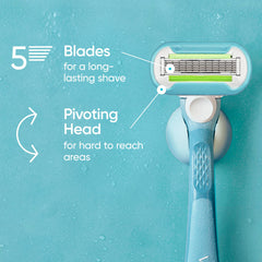 Gillette Venus Deluxe Smooth Sensitive refill for gentle gliding on sensitive skin.