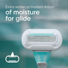 Gillette Venus 5-comfort-blades close-up reduces pressure during shaving.