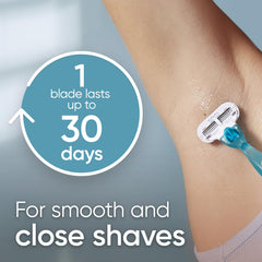 Gillette Venus Soft-Grip Gel Handle provides secure, comfortable control.
