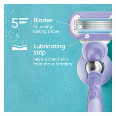 Gillette Venus swirl handle with flexiball enables reach into tricky areas.