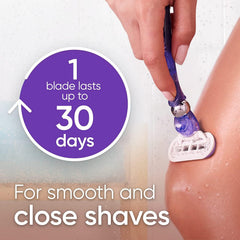 Gillette Venus Swirl razor showing water-activated moisture ribbon