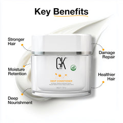 GK HAIR smooth hair strand after treatment shows restored manageability.