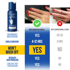 Gloves In A Bottle travel-size hand cream ready for on-the-go hydration