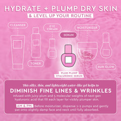 Glow Recipe Plum Plump Serum close-up with plums and antioxidants