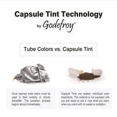 Godefroy gray coverage result shows even tone and refresh.