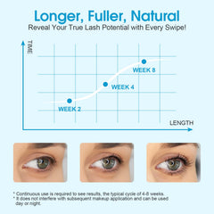 GOLRISEN serum para pestañas: nutrición de folículos para crecimiento gradual