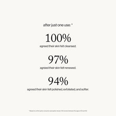 goop Beauty Microderm Body Polish salt minerals texture on skin
