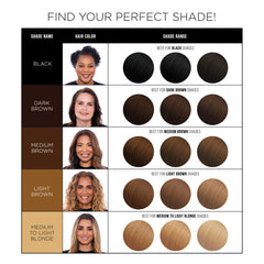 Gray Away EverPro fast-drying color dries quickly for touch-ups.