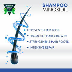 GREEN ROYALTY Minoxidil Shampoo ingredients graphic highlights keratin and collagen benefits.
