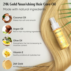 GREEONIL 24K, gotero para gotas que nutren el cabello.