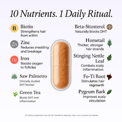 GROWPLEX Complex10 bottle back label with nutritional highlights for hair vitality