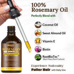 Gutaderme biotina y vitamina E: nutrición para cabello más sano.