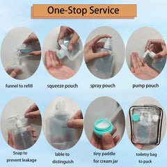 GUXACU pump dispenser kit to keep liquids neatly sealed and easy to use.