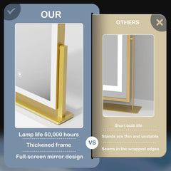 Gvnkvn makeup mirror three-color modes lets you tailor lighting for any look.