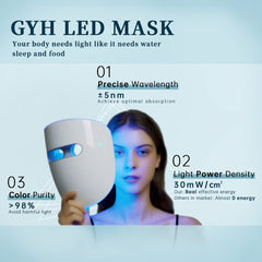 GYH 180-lamp-bead array delivers bright, energetic light for efficient sessions.