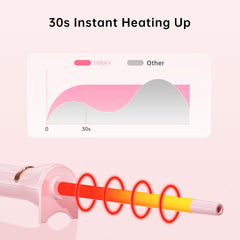 Hahahope fast heat 30 seconds for quick styling sessions