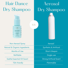 Hair Dance dry shampoo powder application massage to lift roots without residue.