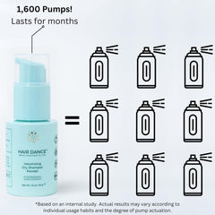 Hair Dance dry shampoo powder packaging display highlighting refillable, eco-friendly design.