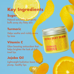Aplicación suave del exfoliante labial de Handmade Heroes tras contacto con labios.