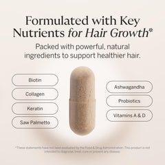 Happy Head label highlights vitamins and minerals for hair health.