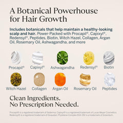 Happy Head Procapil-Capixyl-Redensyl blend highlights nourishing ingredients for scalp support.