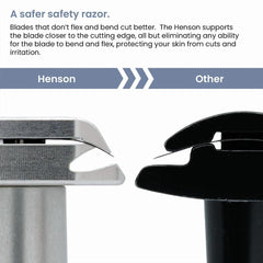 Henson Shaving Razor five blades pack image shows ready replacement blades for ongoing sharp performance.