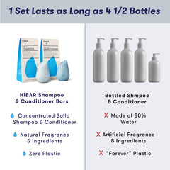 HiBAR vegan-certified logo indicating cruelty-free, safe care.