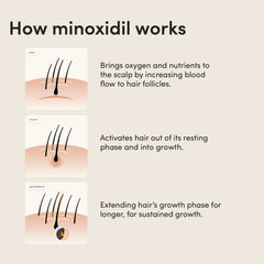 hims Hair Regrowth applying to scalp for targeted thinning areas