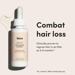hims Hair Regrowth dropper enables precise, mess-free 1 mL scalp dosing.