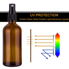 hmaimas travel-friendly 4 oz bottles ideal for on-the-go