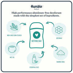 Humble Patchouli Copal Frankincense Deodorant: packaging flatlay emphasizing clean ingredients.