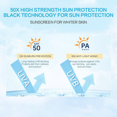 Huxihom Centella sunscreen lotion-application shows quick absorption