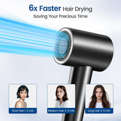 Hyspeedh hair dryer diffuser attachment for even curl shaping.