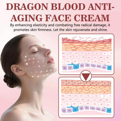 Iaolose Crema Sangre de Dragón, ingredientes naturales, nutrición suave para la piel.