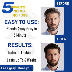 iemokoda gray coverage result after 5 minutes for a natural look.