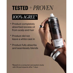 IGK First Class After Dark charcoal cleansing action on scalp