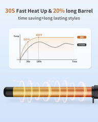IKV dual-voltage design enables worldwide styling on travels.
