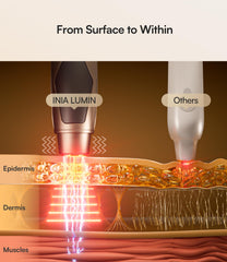 INIA 4-in-1 Eye Massager uses vibration to soothe eye contours