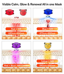 INIA red light therapy mask chest panel promotes even tone across chest and collarbone.