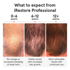 iRestore Pro plug-in operation demonstrates continuous power for steady treatments.